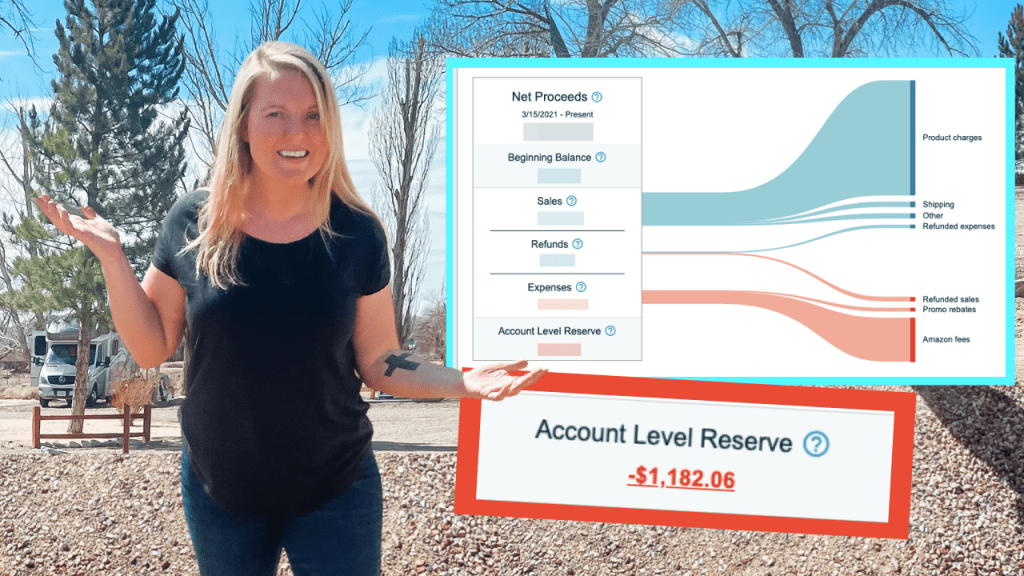 what-is-amazon-account-level-reserve-your-selling-guide-by-nikki-kirk