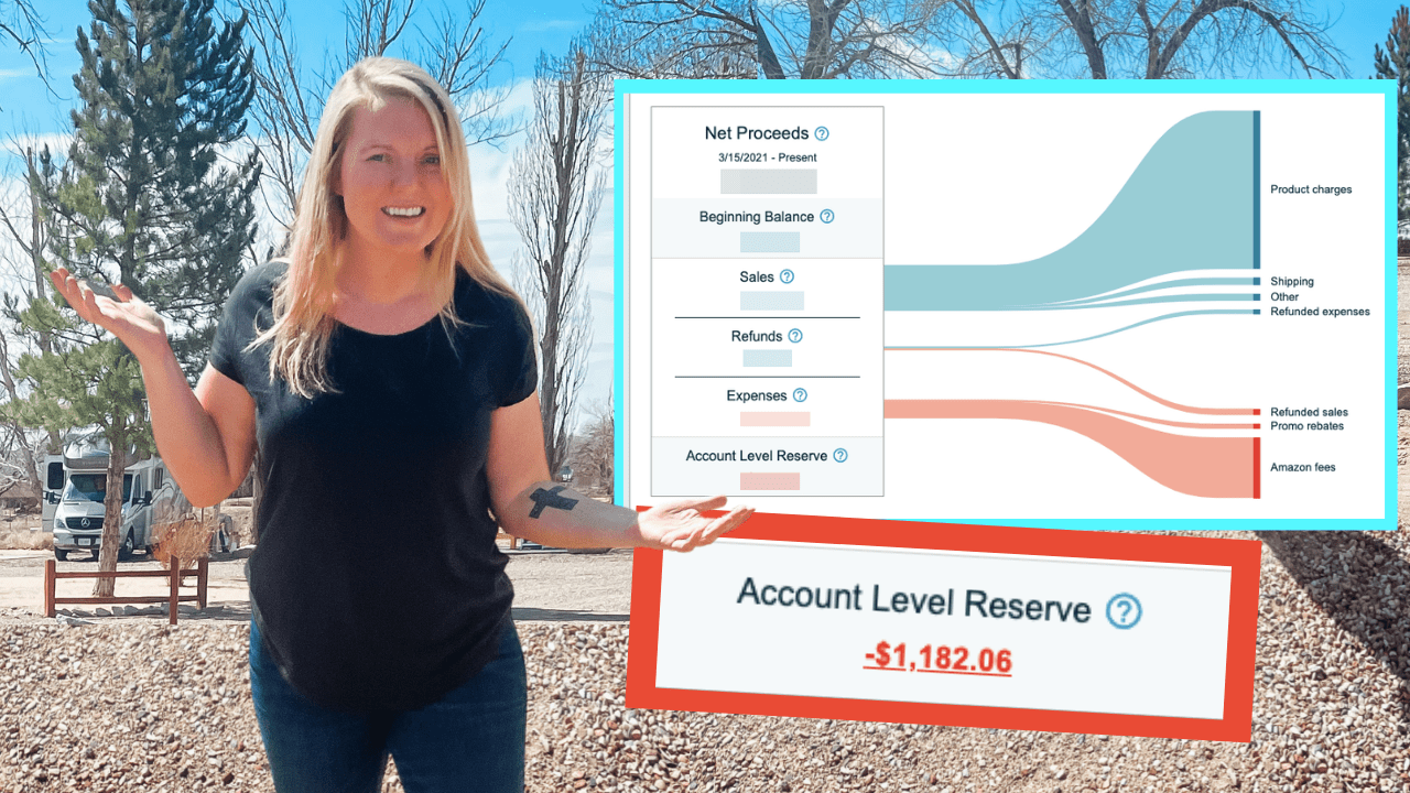 What is Amazon Account Level Reserve? Your Selling Guide by Nikki Kirk