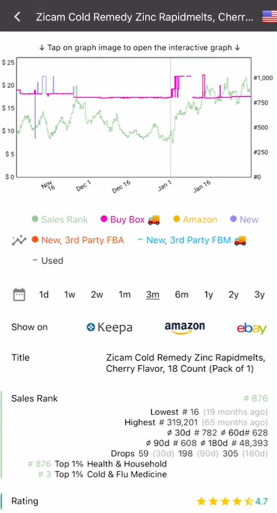 Learn how to find products to sell on Amazon FBA