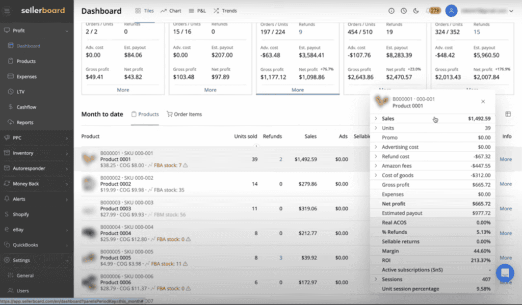 The Sellerboard dashboard for Amazon FBA & FBM sellers