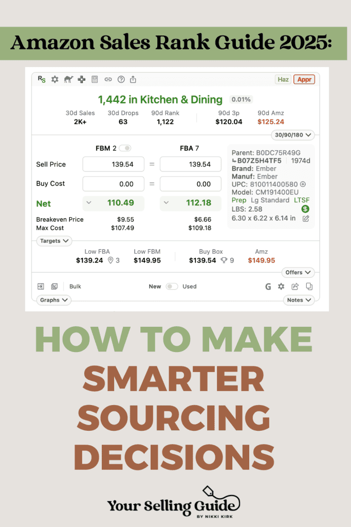 Amazon Sales Rank Guide 2025: How to Make Smarter Sourcing Decisions ...